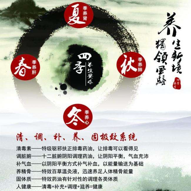 房产证改为不动产证去那里办理